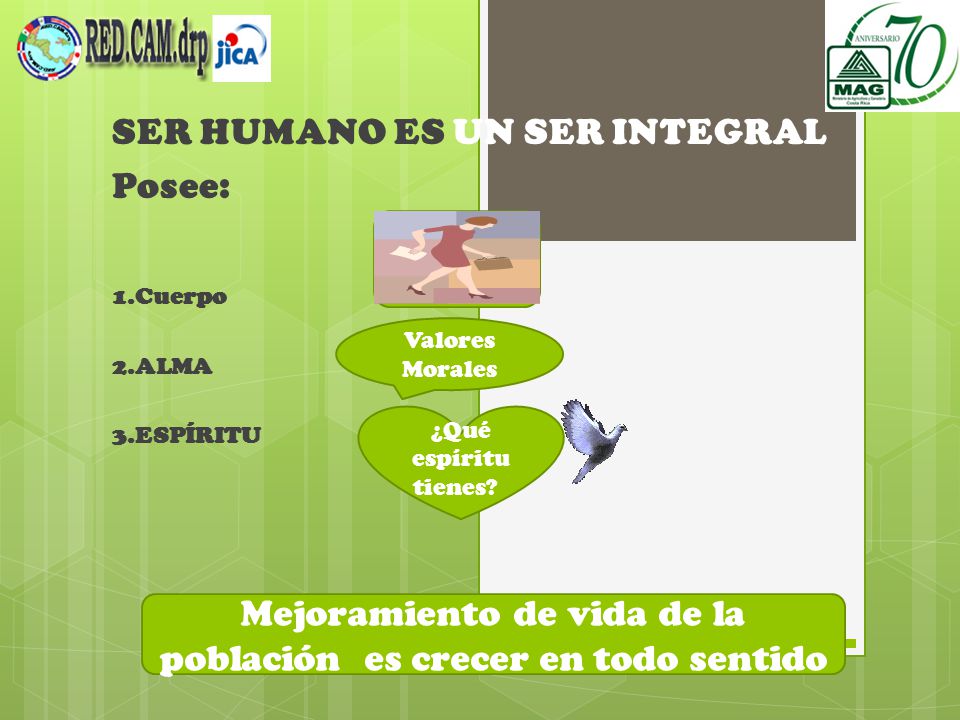 SER HUMANO ES UN SER INTEGRAL Posee: 1.Cuerpo 2.ALMA 3.ESPÍRITU
