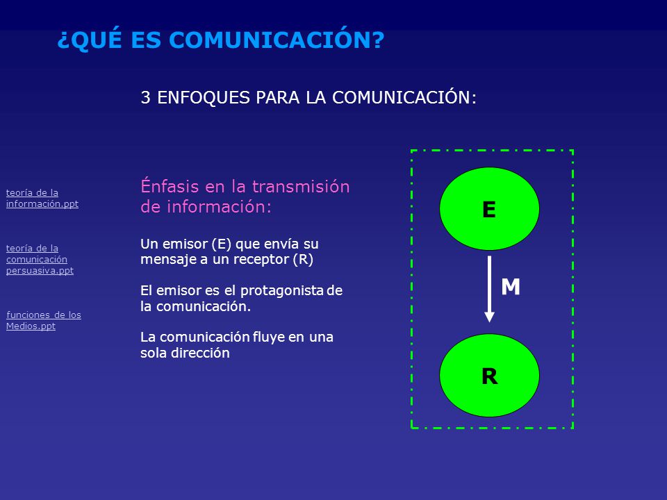 ¿QUÉ ES COMUNICACIÓN E M R 3 ENFOQUES PARA LA COMUNICACIÓN: