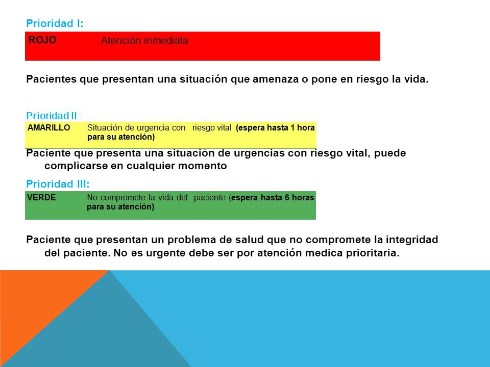 Prioridad l: Pacientes que presentan una situación que amenaza o pone en riesgo la vida.