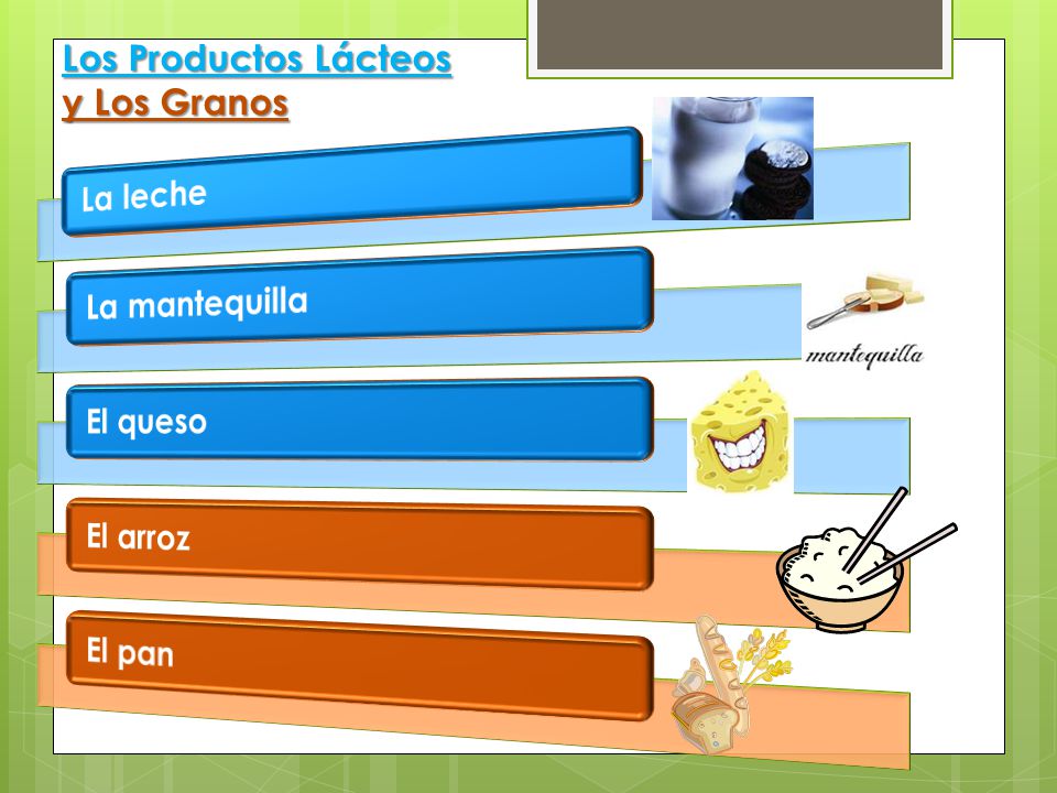 Los Productos Lácteos y Los Granos