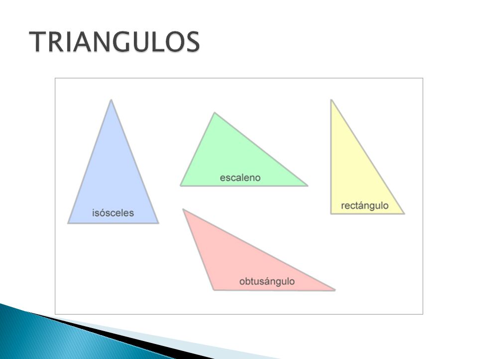 TRIANGULOS