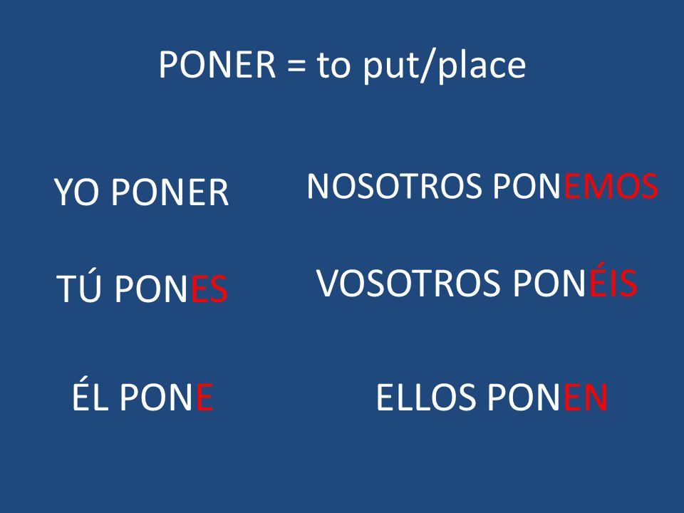 PONER = to put/place YO PON ER VOSOTROS PONÉIS TÚ PONES ÉL PONE