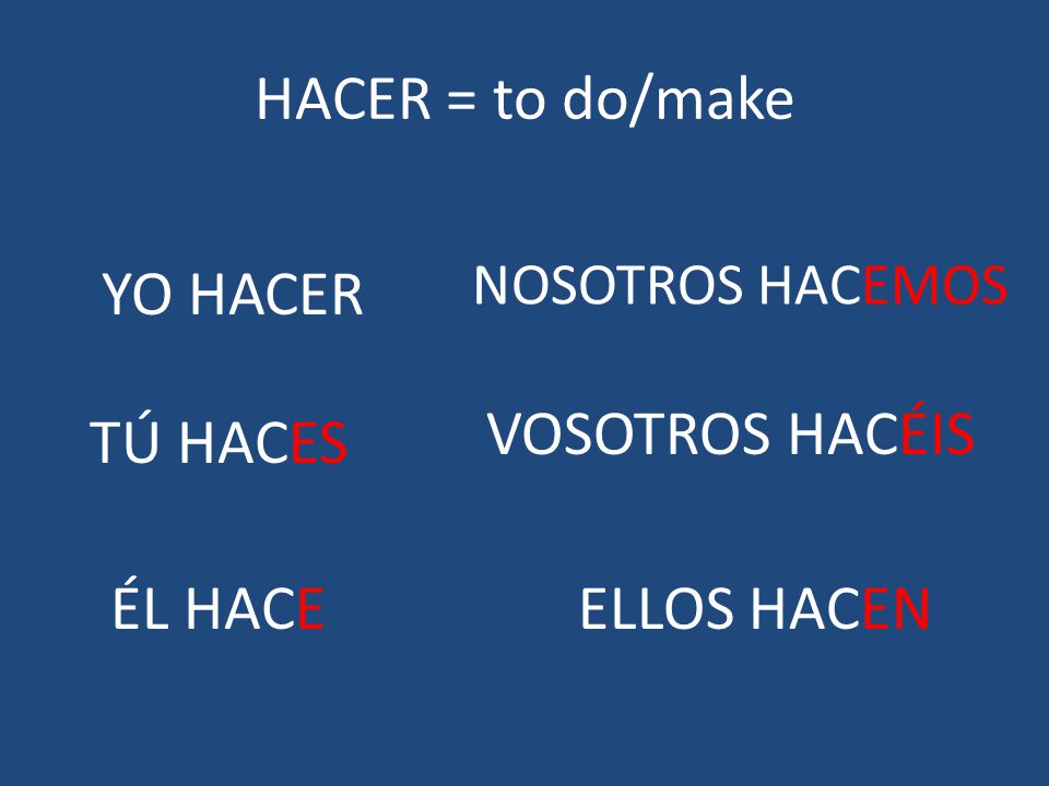 HACER = to do/make YO HA CER VOSOTROS HACÉIS TÚ HACES ÉL HACE