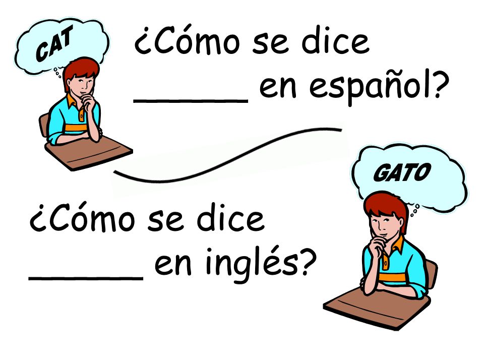 ¿Cómo se dice _____ en español ¿Cómo se dice _____ en inglés CAT