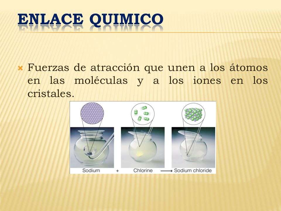 ENLACE QUIMICO Fuerzas de atracción que unen a los átomos en las moléculas y a los iones en los cristales.