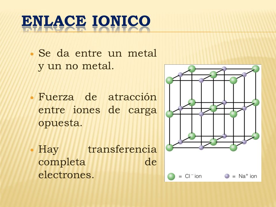 ENLACE IONICO Se da entre un metal y un no metal.
