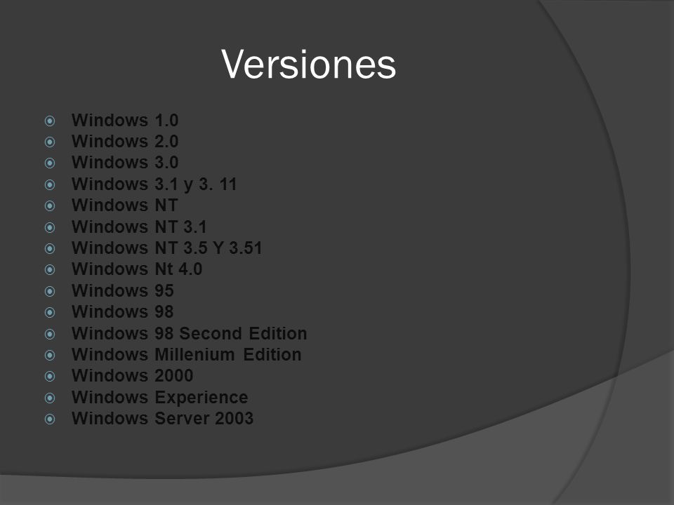 Versiones Windows 1.0 Windows 2.0 Windows 3.0 Windows 3.1 y 3. 11