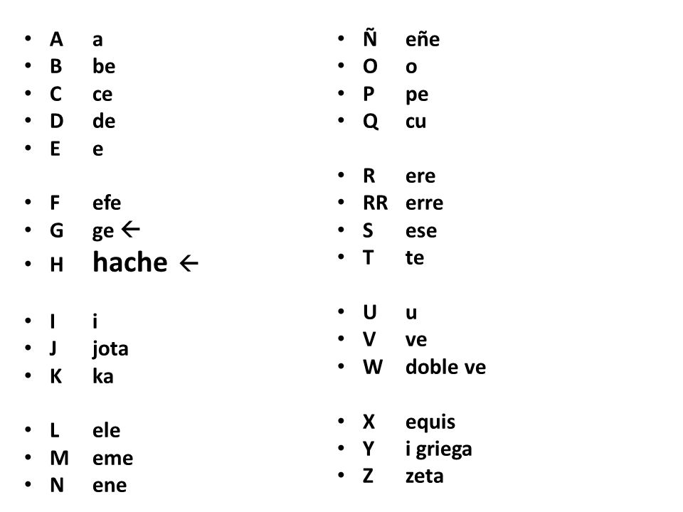 A a B be. C ce. D de. E e. F efe. G ge  H hache  I i. J jota. K ka. L ele. M eme. N ene.