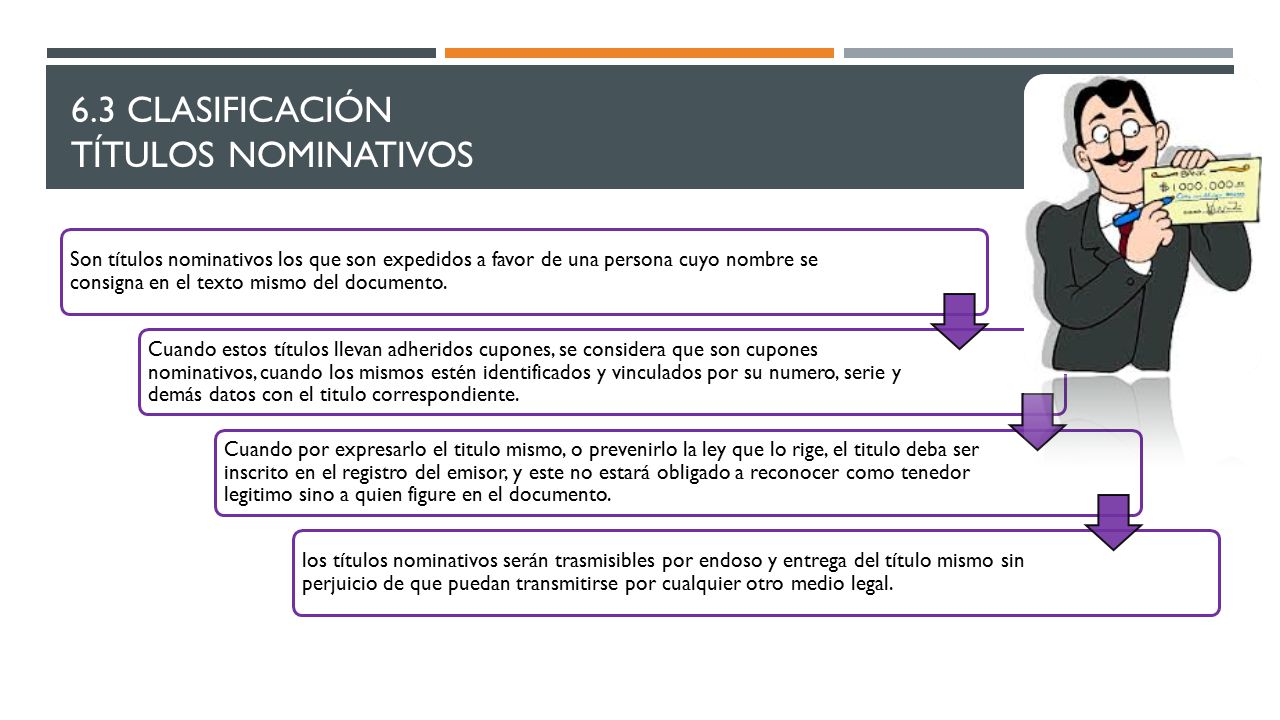 6.3 Clasificación Títulos nominativos