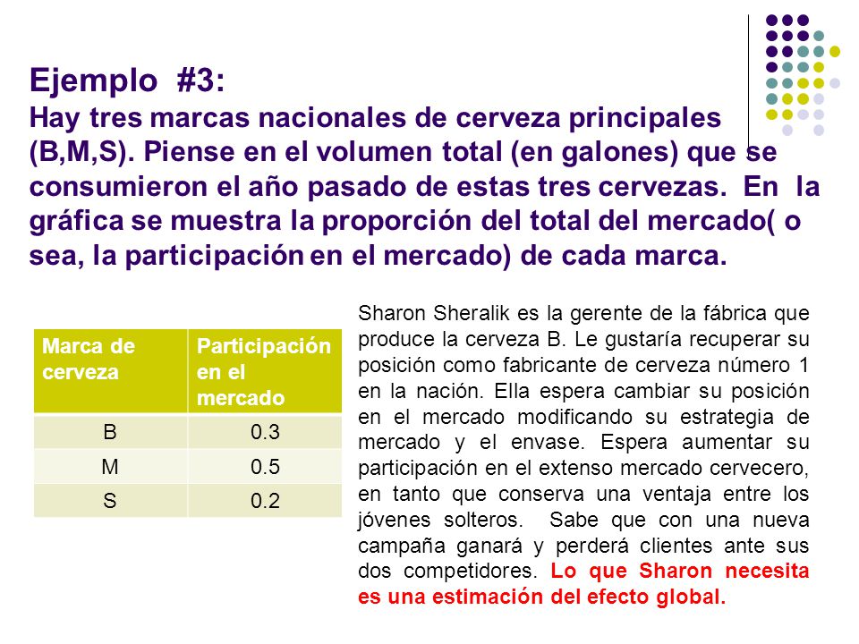Ejemplo #3: Hay tres marcas nacionales de cerveza principales (B,M,S)
