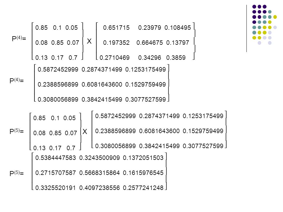 P(4)= X P(4)= P(5)= X P(5)= ⎡ ⎤ ⎢ ⎥ ⎢ ⎥
