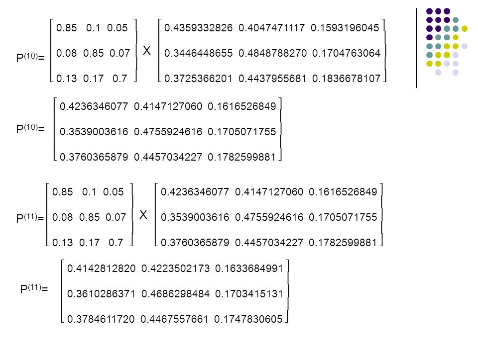 X P(10)= P(10)= X P(11)= P(11)= ⎡ ⎤ ⎢ ⎥