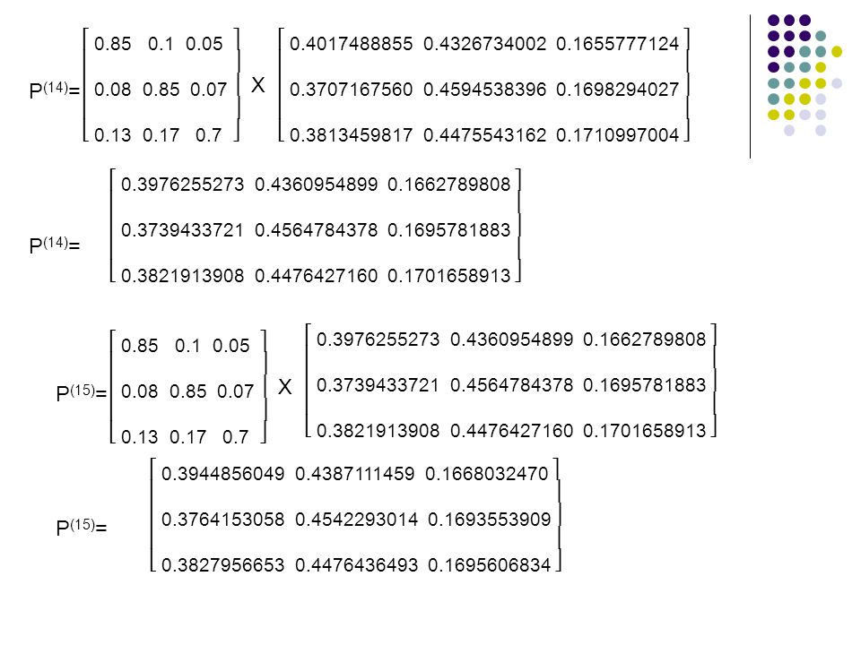 X P(14)= P(14)= X P(15)= P(15)= ⎡ ⎤ ⎢ ⎥
