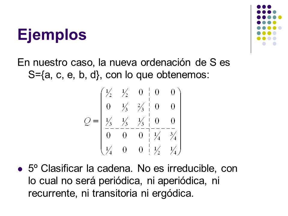 Ejemplos En nuestro caso, la nueva ordenación de S es S={a, c, e, b, d}, con lo que obtenemos:
