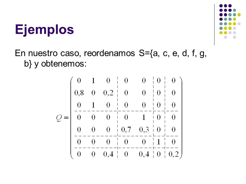 Ejemplos En nuestro caso, reordenamos S={a, c, e, d, f, g, b} y obtenemos: