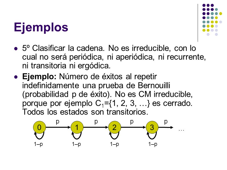 Ejemplos 5º Clasificar la cadena. No es irreducible, con lo cual no será periódica, ni aperiódica, ni recurrente, ni transitoria ni ergódica.