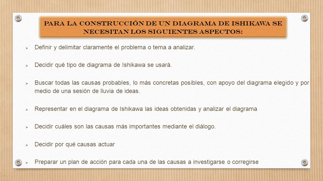 Para la construcción de un diagrama de Ishikawa se necesitan los siguientes aspectos: