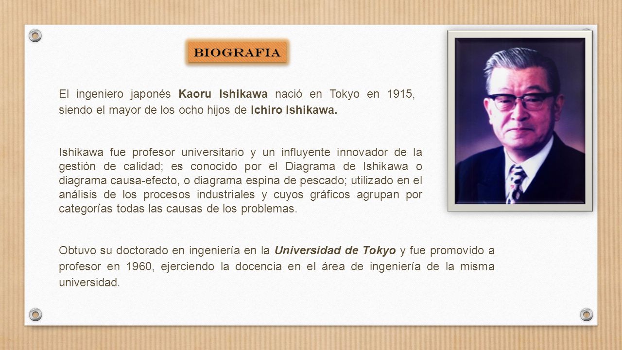 BIOGRAFIA El ingeniero japonés Kaoru Ishikawa nació en Tokyo en 1915, siendo el mayor de los ocho hijos de Ichiro Ishikawa.