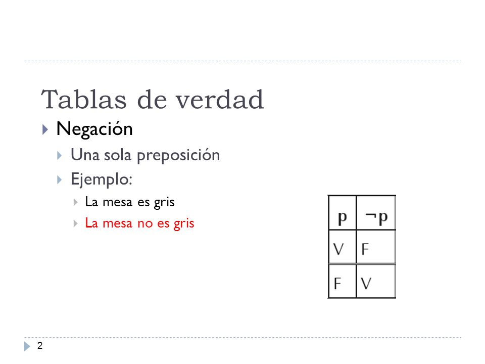 Tablas de verdad Negación Una sola preposición Ejemplo: