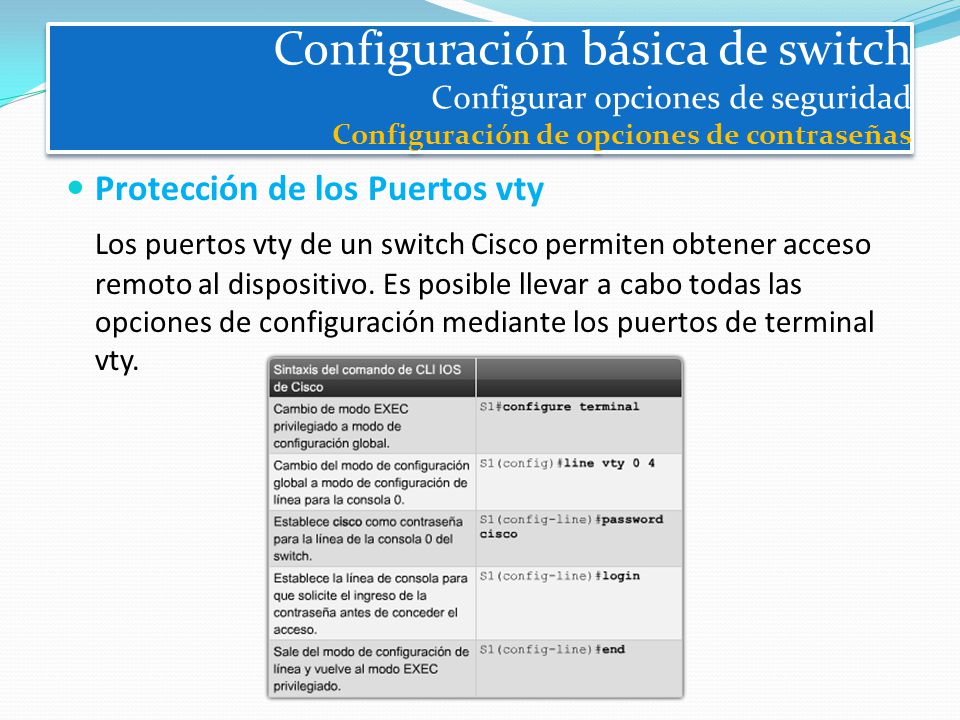 Configuración básica de switch Configurar opciones de seguridad Configuración de opciones de contraseñas