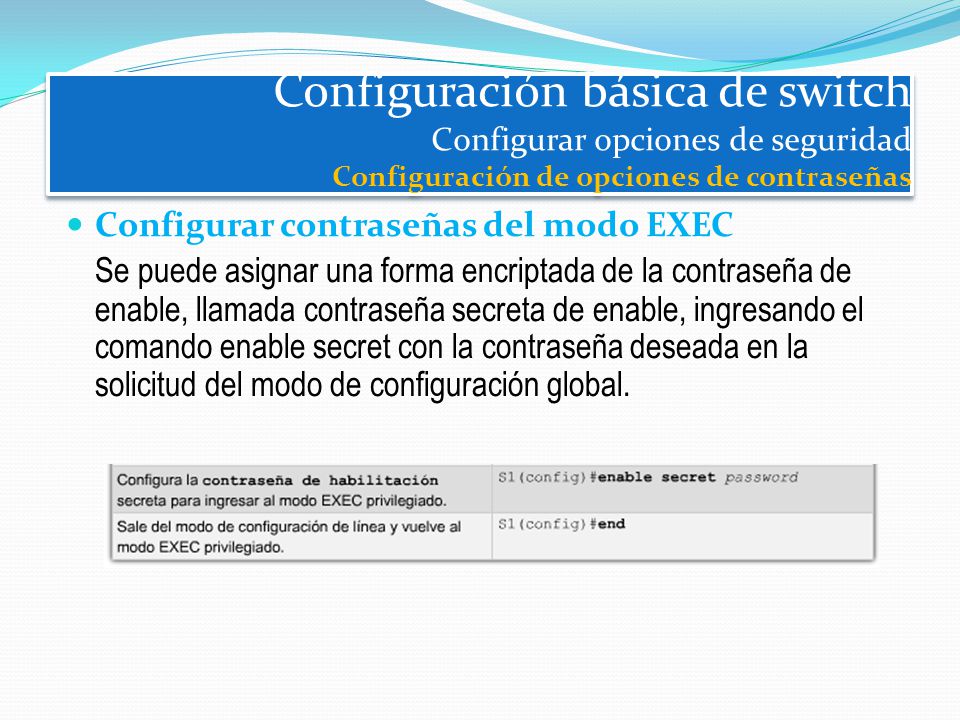 Configuración básica de switch Configurar opciones de seguridad Configuración de opciones de contraseñas