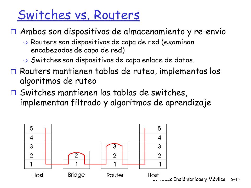 Switches vs. Routers Ambos son dispositivos de almacenamiento y re-envío.