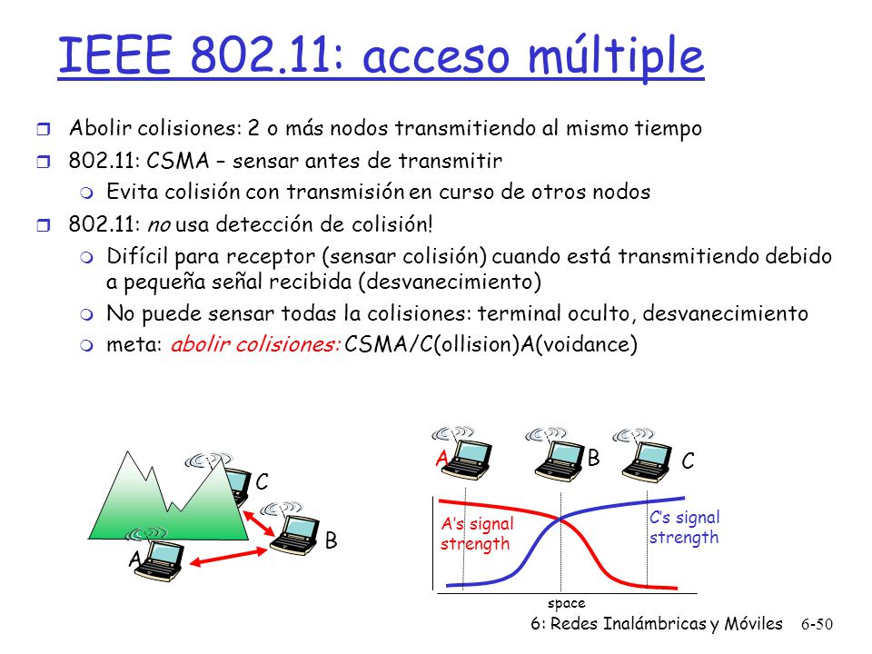 IEEE : acceso múltiple Abolir colisiones: 2 o más nodos transmitiendo al mismo tiempo : CSMA – sensar antes de transmitir.