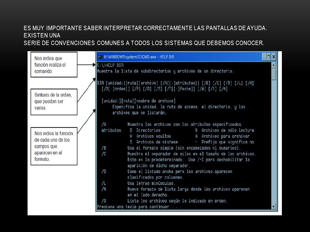Es muy importante saber interpretar correctamente las pantallas de ayuda.
