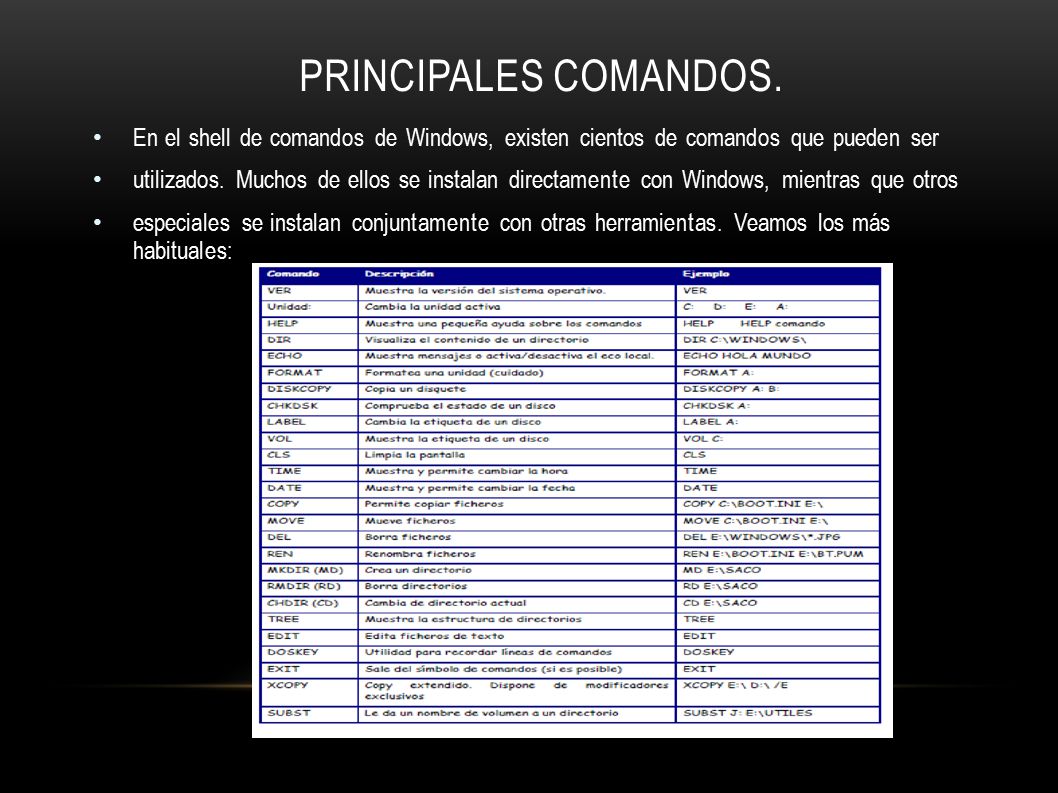 PRINCIPALES COMANDOS. En el shell de comandos de Windows, existen cientos de comandos que pueden ser.