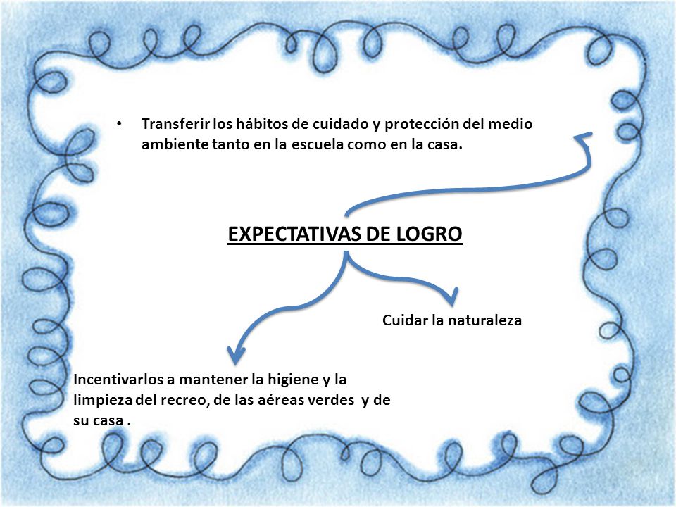 Transferir los hábitos de cuidado y protección del medio ambiente tanto en la escuela como en la casa.