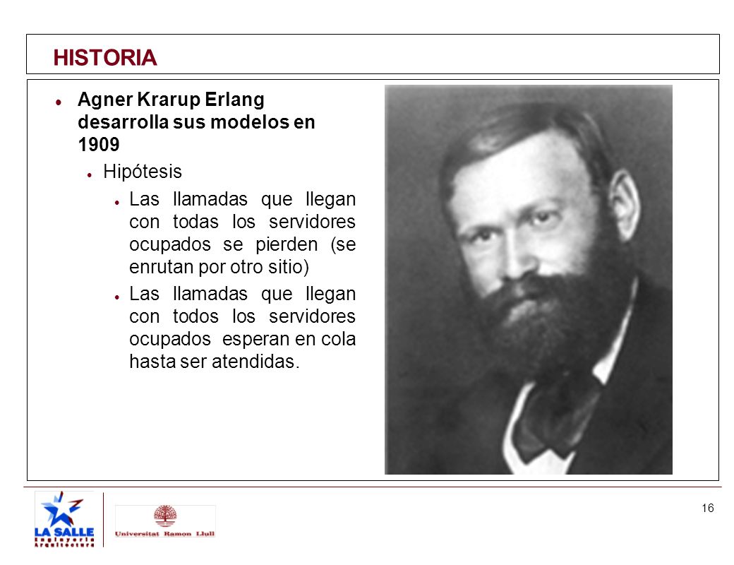 HISTORIA Agner Krarup Erlang desarrolla sus modelos en 1909 Hipótesis