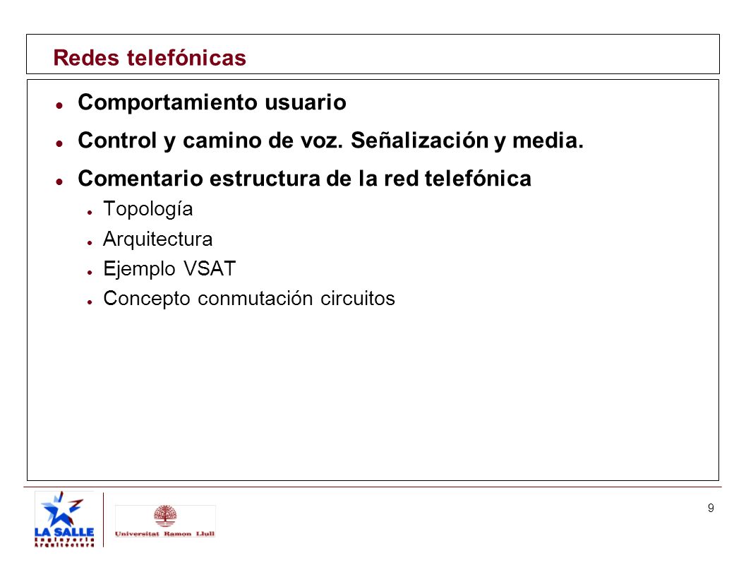 Comportamiento usuario Control y camino de voz. Señalización y media.