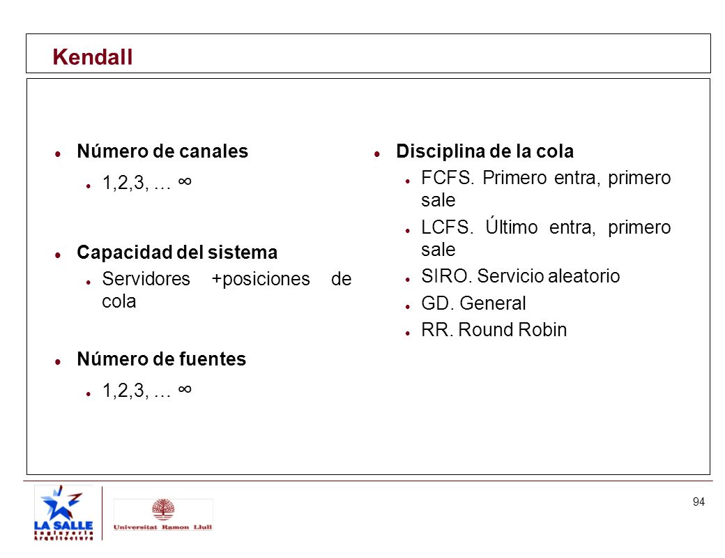 Kendall Número de canales 1,2,3, … ∞ Capacidad del sistema
