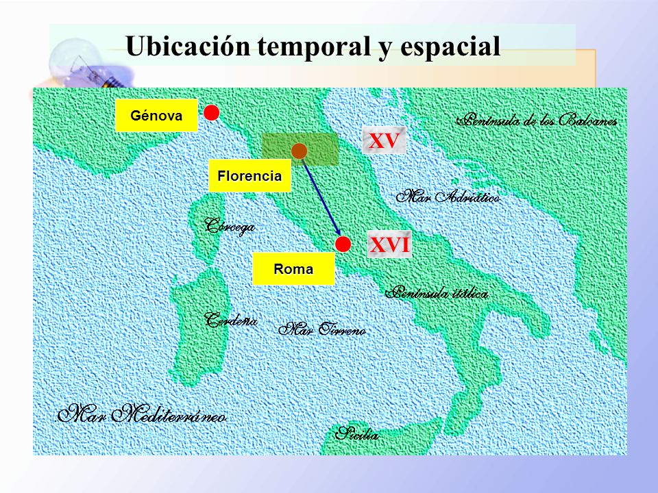 Ubicación temporal y espacial