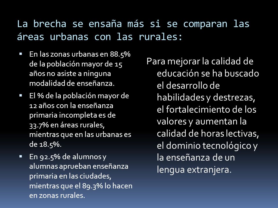 La brecha se ensaña más si se comparan las áreas urbanas con las rurales: