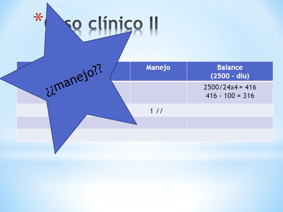 Caso clínico II ¿¿manejo Hs Diu Manejo Balance ( diu)