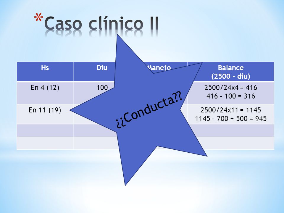 Caso clínico II ¿¿Conducta Hs Diu Manejo Balance ( diu)