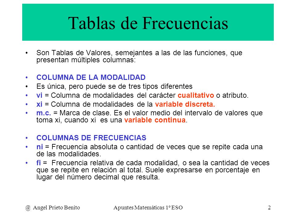 Apuntes Matemáticas 1º ESO