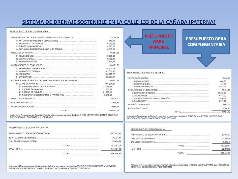 SISTEMA DE DRENAJE SOSTENIBLE EN LA CALLE 133 DE LA CAÑADA (PATERNA)