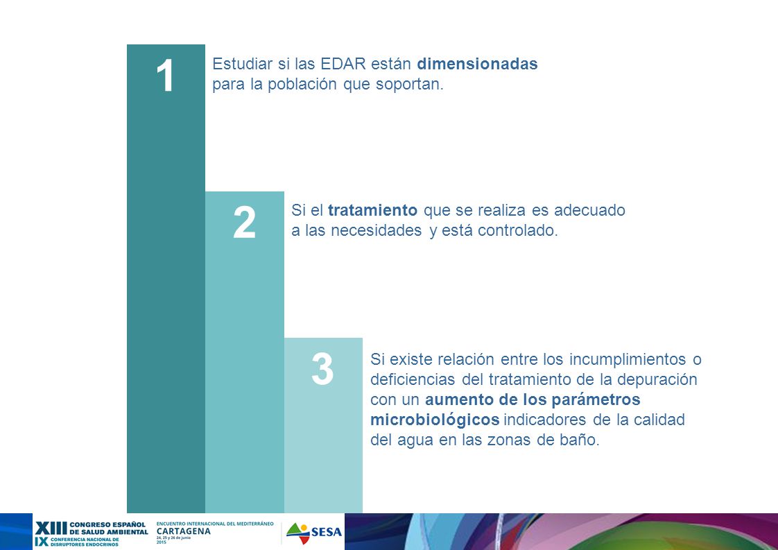 1 Estudiar si las EDAR están dimensionadas para la población que soportan. 2.