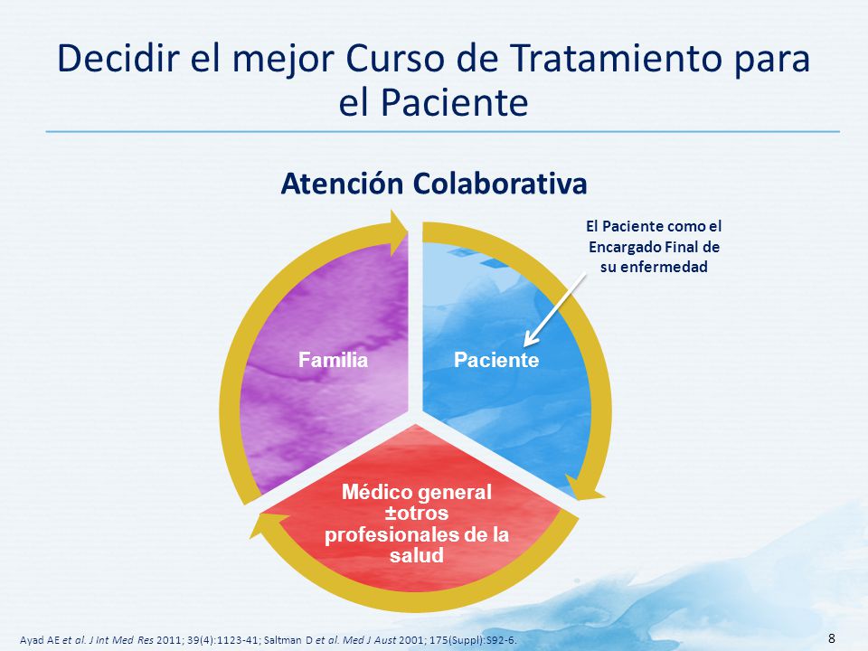 Decidir el mejor Curso de Tratamiento para el Paciente