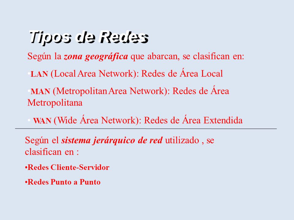 Tipos de Redes Según la zona geográfica que abarcan, se clasifican en: