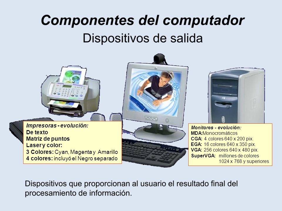 Impresoras - evolución: De texto Matriz de puntos Laser y color:
