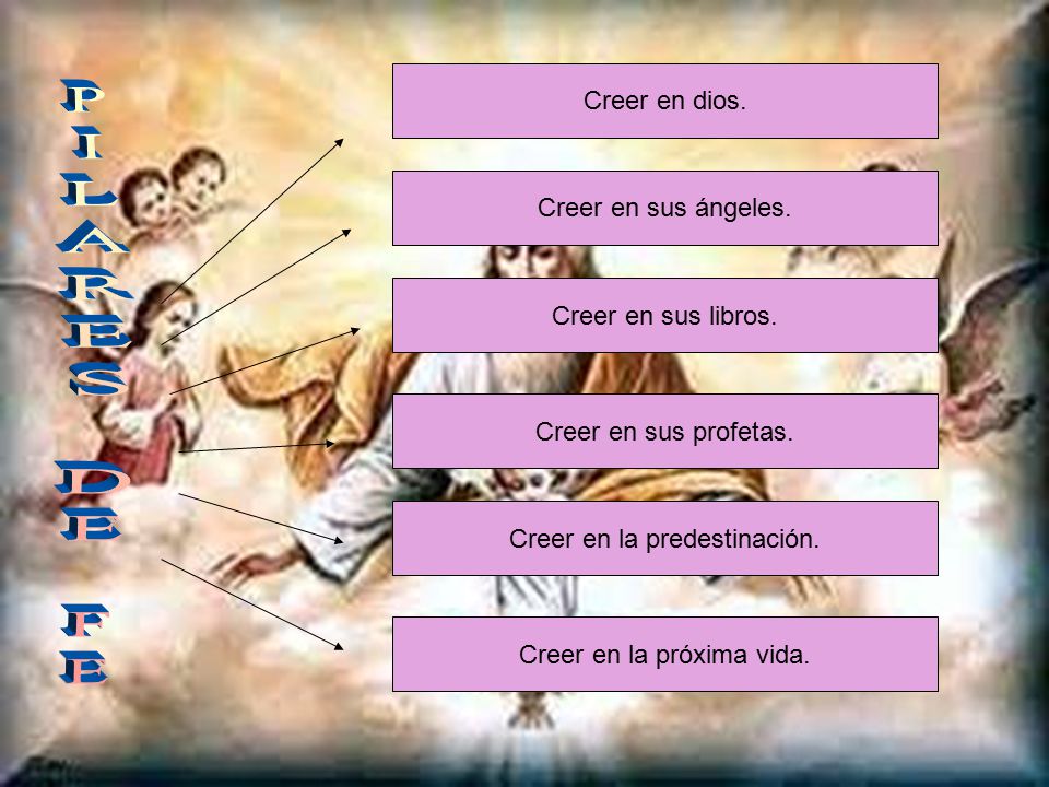 PILARES DE FE Creer en dios. Creer en sus ángeles.