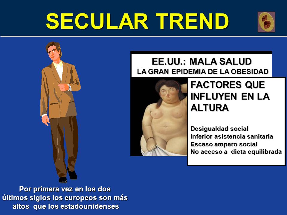 SECULAR TREND EE.UU.: MALA SALUD FACTORES QUE INFLUYEN EN LA ALTURA