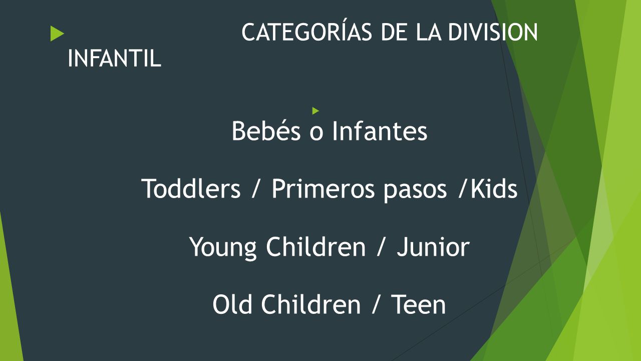 CATEGORÍAS DE LA DIVISION INFANTIL