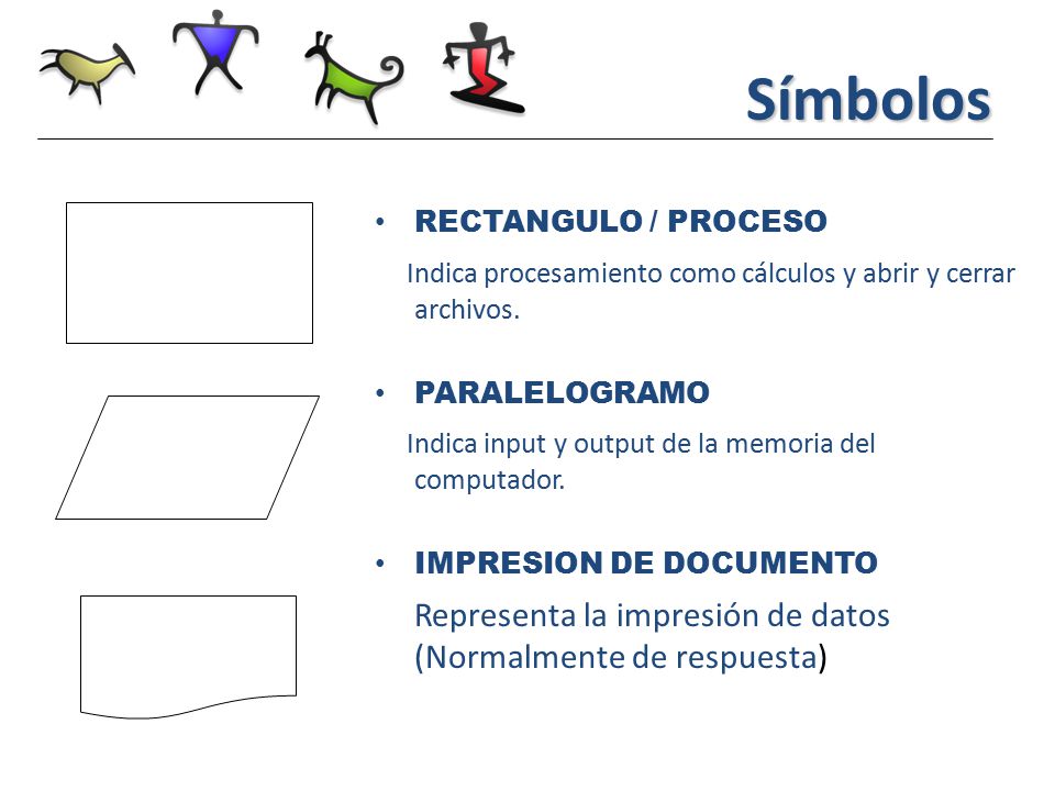 Símbolos Indica procesamiento como cálculos y abrir y cerrar archivos.