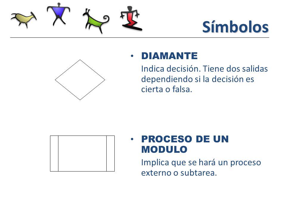 Símbolos DIAMANTE. Indica decisión. Tiene dos salidas dependiendo si la decisión es cierta o falsa.