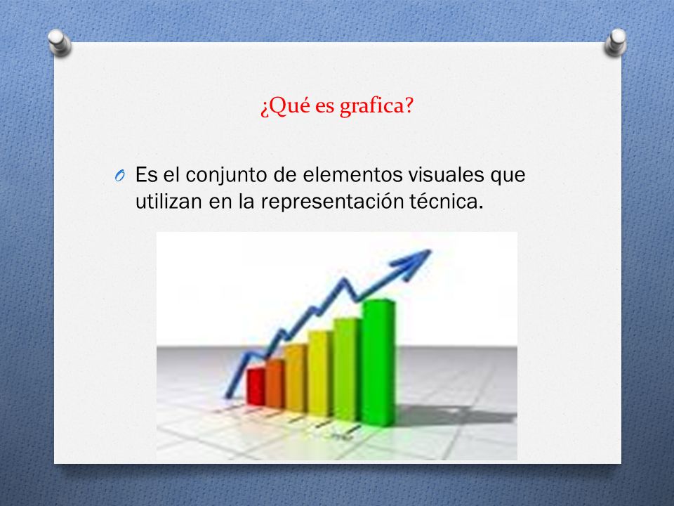¿Qué es grafica Es el conjunto de elementos visuales que utilizan en la representación técnica.