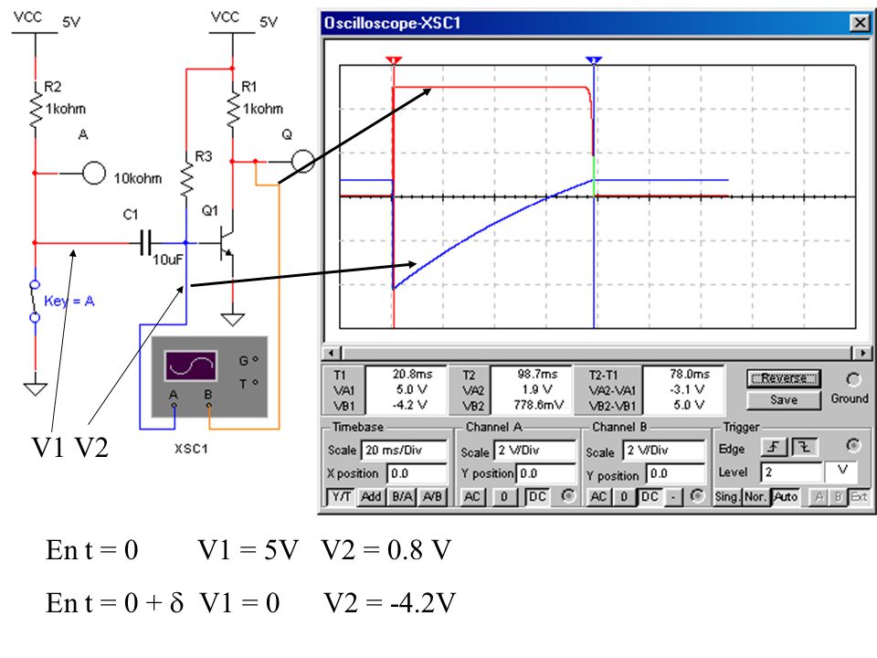 V1 V2 En t = 0 V1 = 5V V2 = 0.8 V En t = 0 +  V1 = 0 V2 = -4.2V